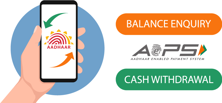 Aadhar Enabled Payment System Aeps